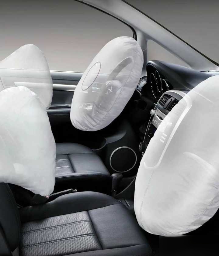 安全气囊行业技术创新与未来发展趋势